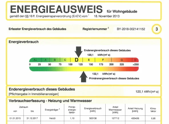 Energieausweis mit Energieeffizienzklasse D für ein Wohngebäude basierend auf dem Verbrauch